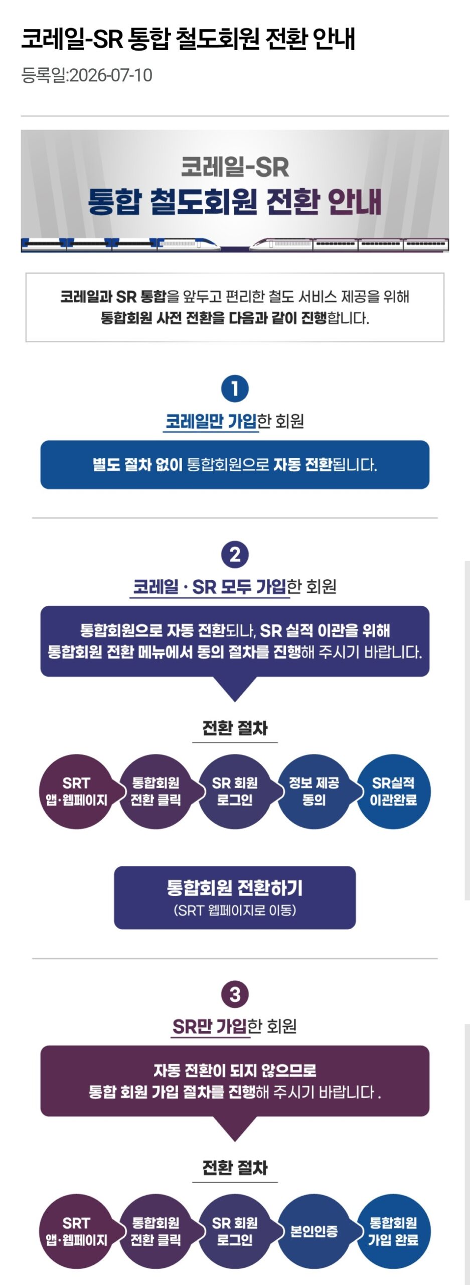 코레일-SR 통합 철도회원 전환 안내 - 회원 유형별 절차 세 가지