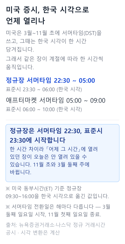한국시간으로 환산한 미국장 거래시간 — 서머타임이면 정규장이 22:30에, 표준시면 23:30에 열린다