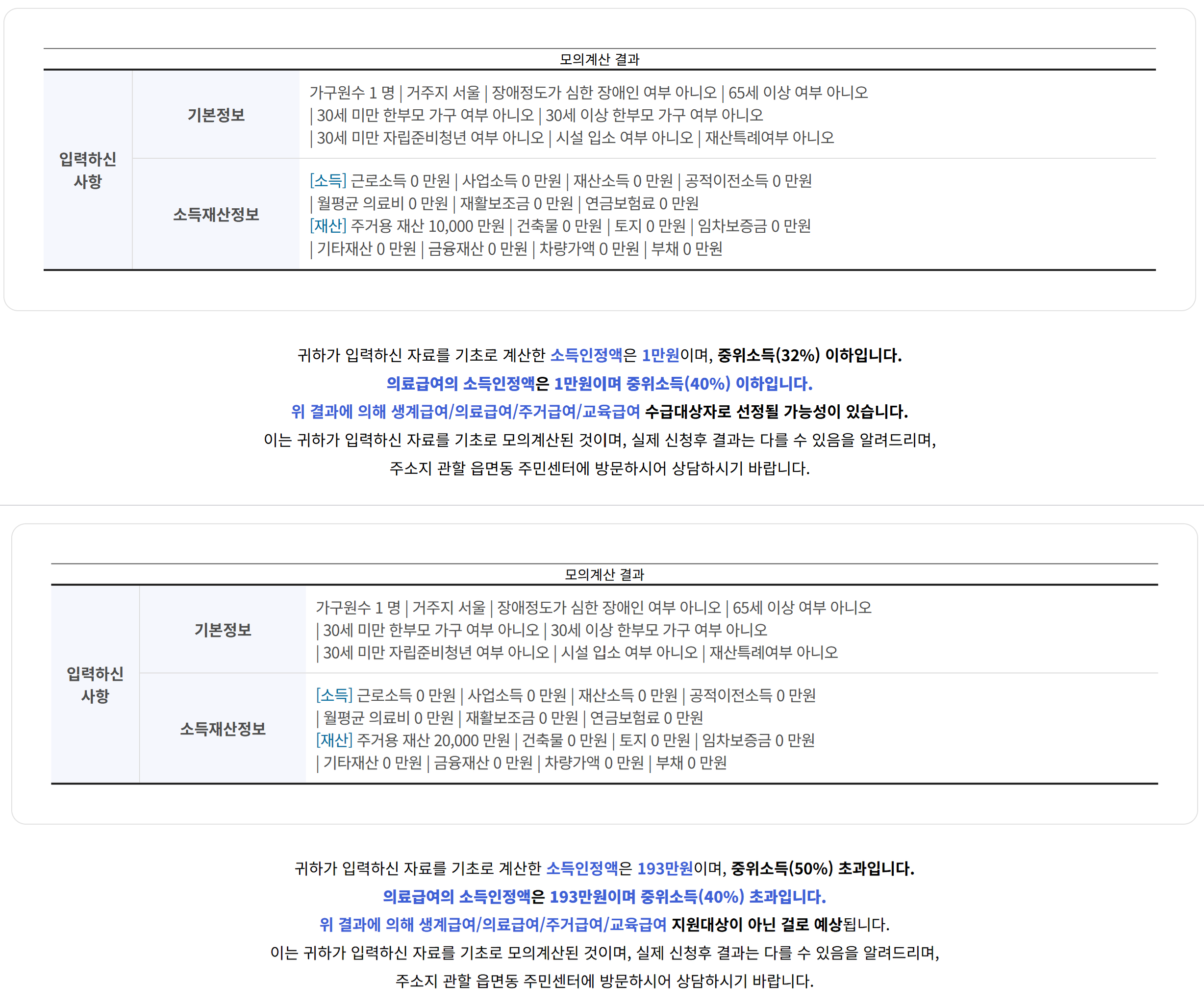 복지로 모의계산 결과. 주거용 재산 1억원은 소득인정액 1만원, 2억원은 193만원