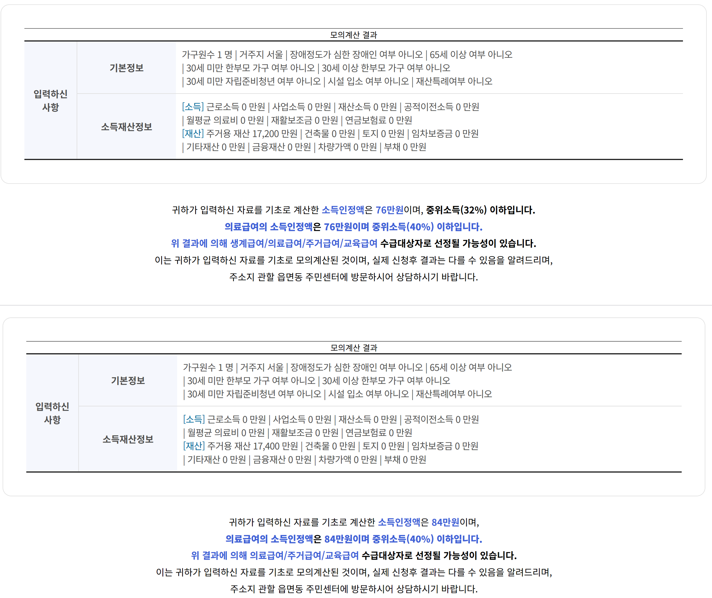 복지로 모의계산 결과. 주거용 재산 1억 7,200만원은 소득인정액 76만원에 네 급여 대상, 1억 7,400만원은 84만원에 생계급여 탈락