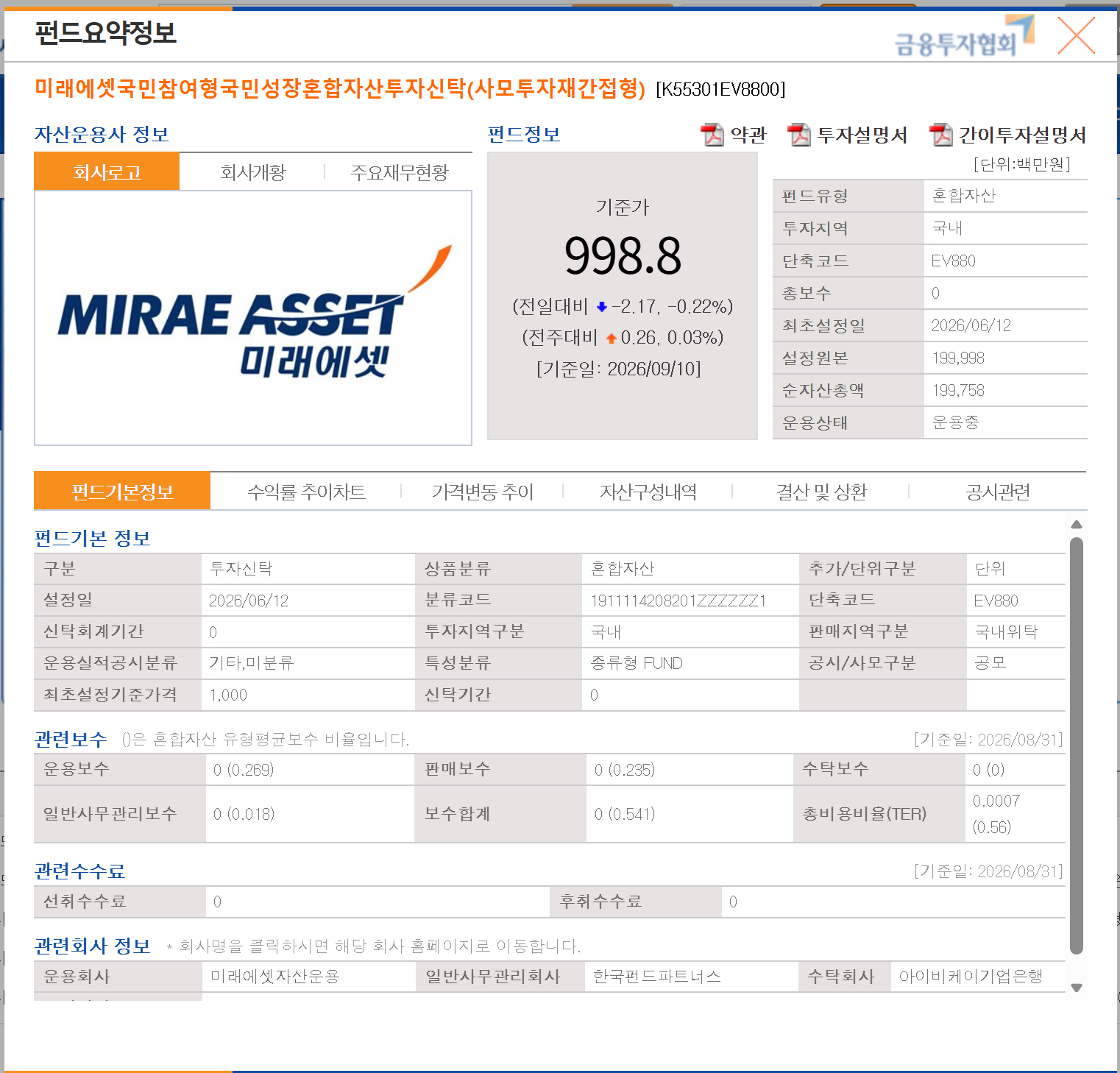 금융투자협회 전자공시의 미래에셋 국민참여형 국민성장 혼합자산투자신탁 펀드요약정보 화면. 기준가 998.8, 기준일 2026년 9월 10일, 최초설정일 2026년 6월 12일, 운용·판매·수탁·사무관리 보수가 모두 0으로 표시돼 있다