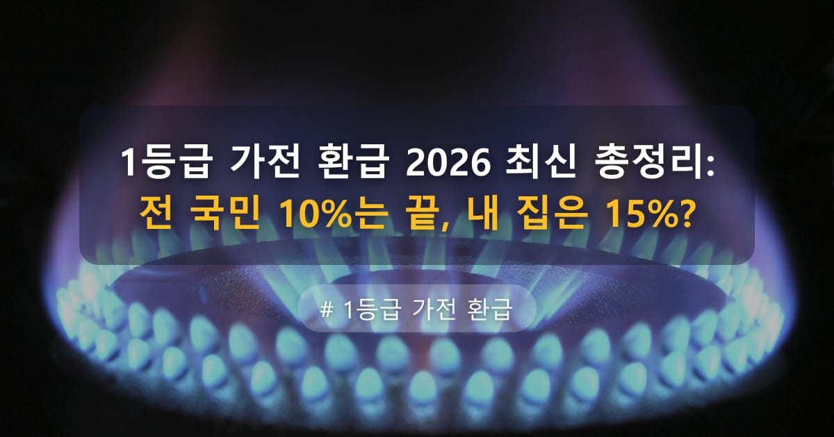 1등급 가전 환급 2026 최신 총정리: 전 국민 10%는 끝, 내 집은 15%? — 글 대표 이미지