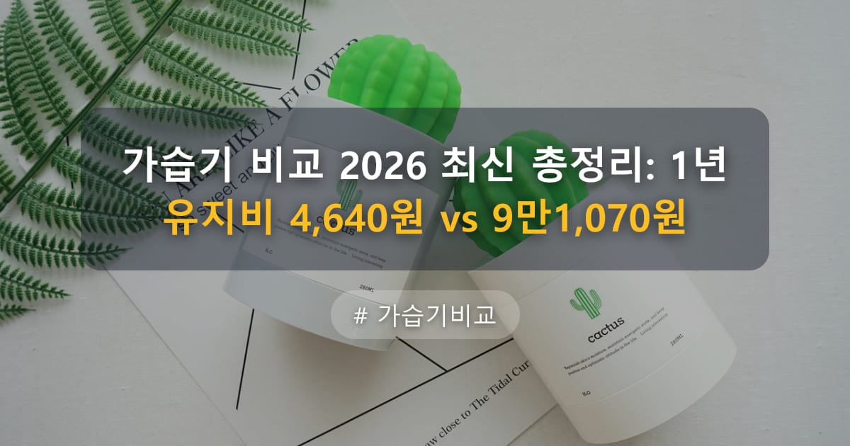 가습기 비교 2026 최신 총정리: 1년 유지비 4,640원 vs 9만1,070원 — 글 대표 이미지